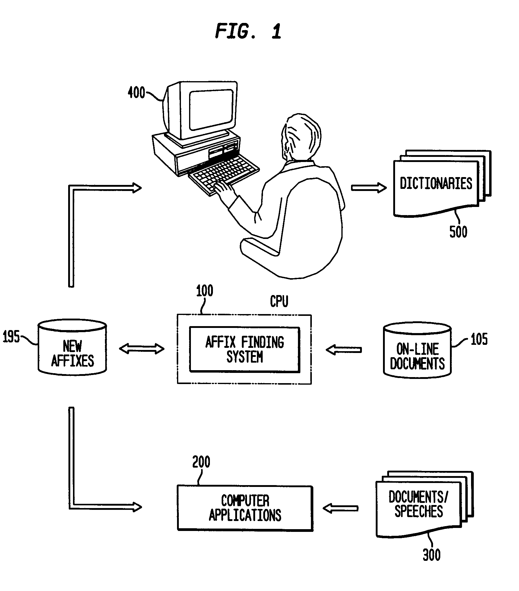 System and method for determining affixes of words