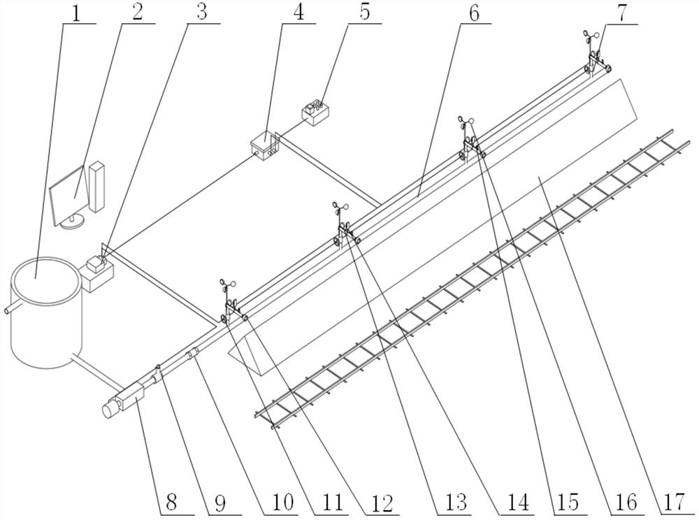 An Intelligent Control System for Mist and Dust Removal in Stockyards