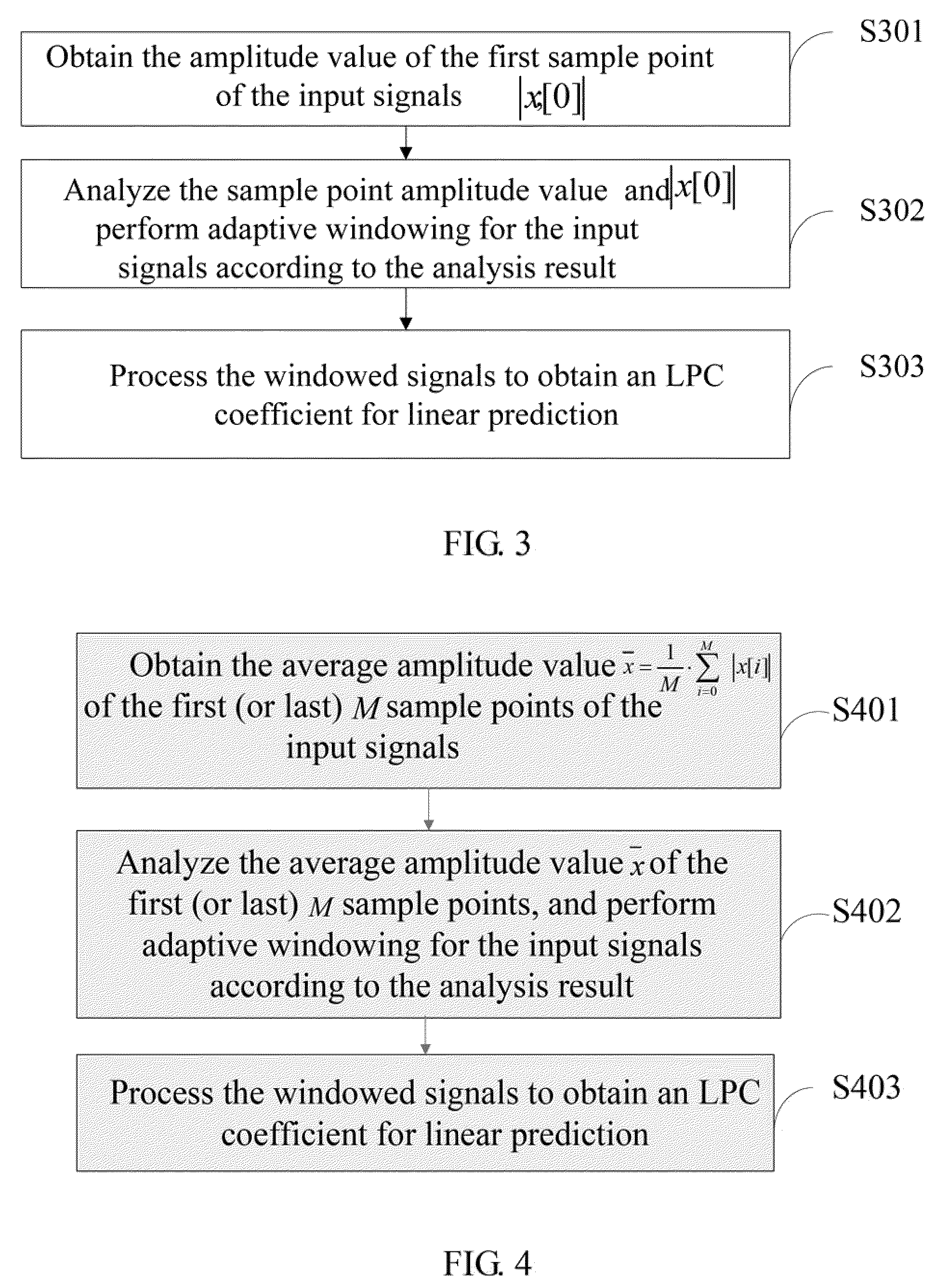 Method, apparatus and system for linear prediction coding analysis