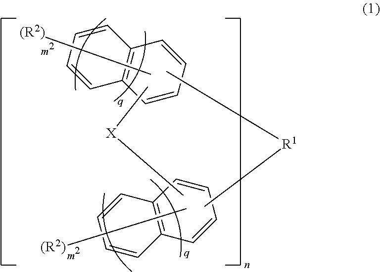 Material for forming underlayer film for lithography, composition for forming underlayer film for lithography, underlayer film for lithography and production method thereof, pattern forming method, resin, and purification method