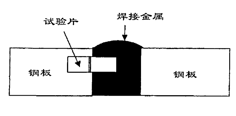 Heavy steel plate for high-heat energy input soldering with excellent shortness fissure spread stop character