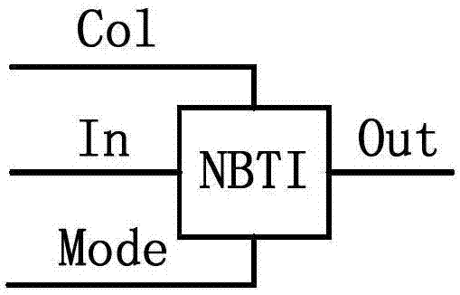 MOS tube parameter degradation circuit and MOS tube parameter degradation early warning circuit