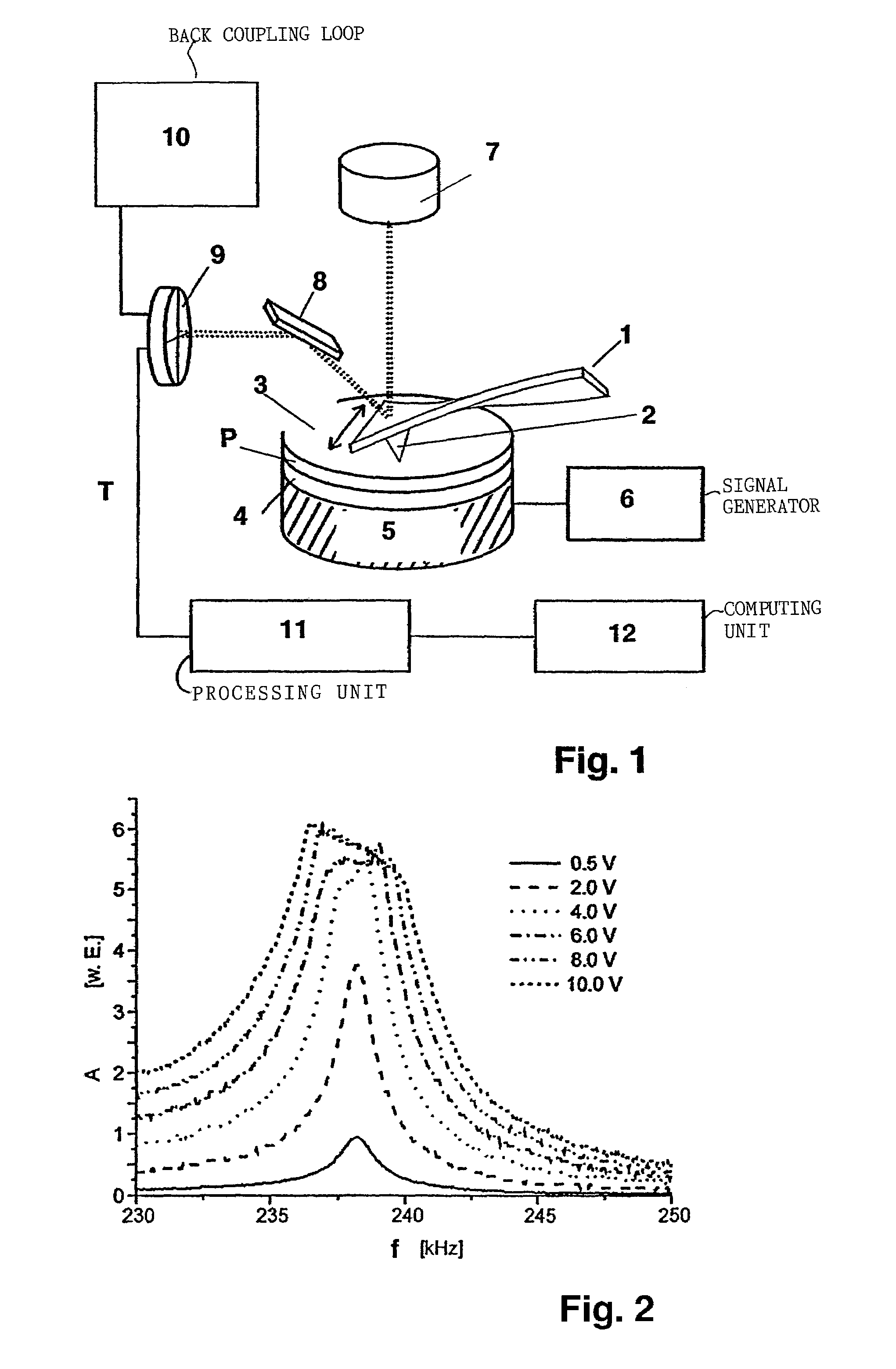 Method for determining tribological properties of a sample surface using a scanning microscope (sem) and associated scanning microscope