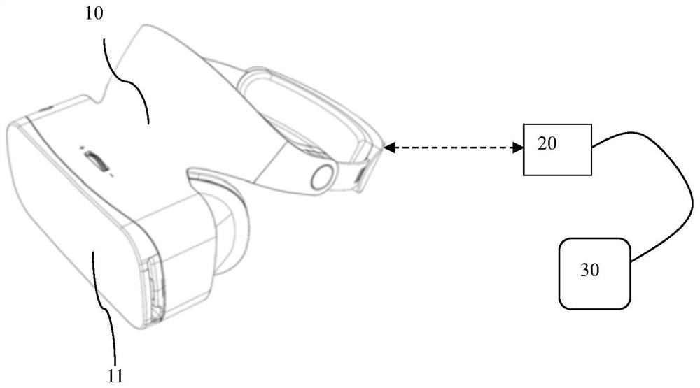 Neural rehabilitation training apparatus based on combination of real scenes and virtual scenes