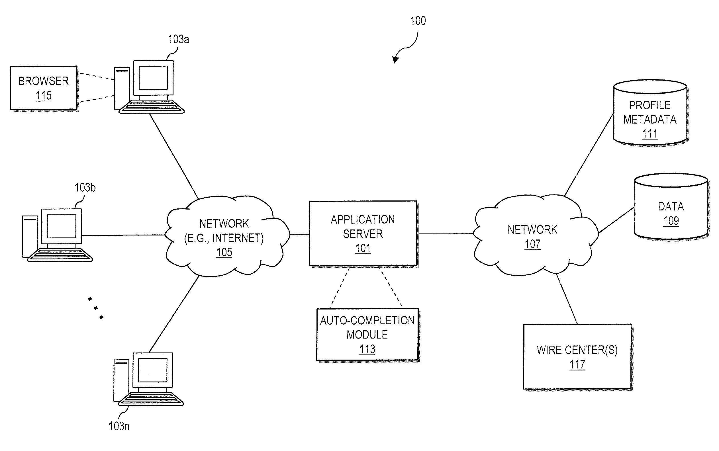 Method and apparatus for providing auto-completion of information