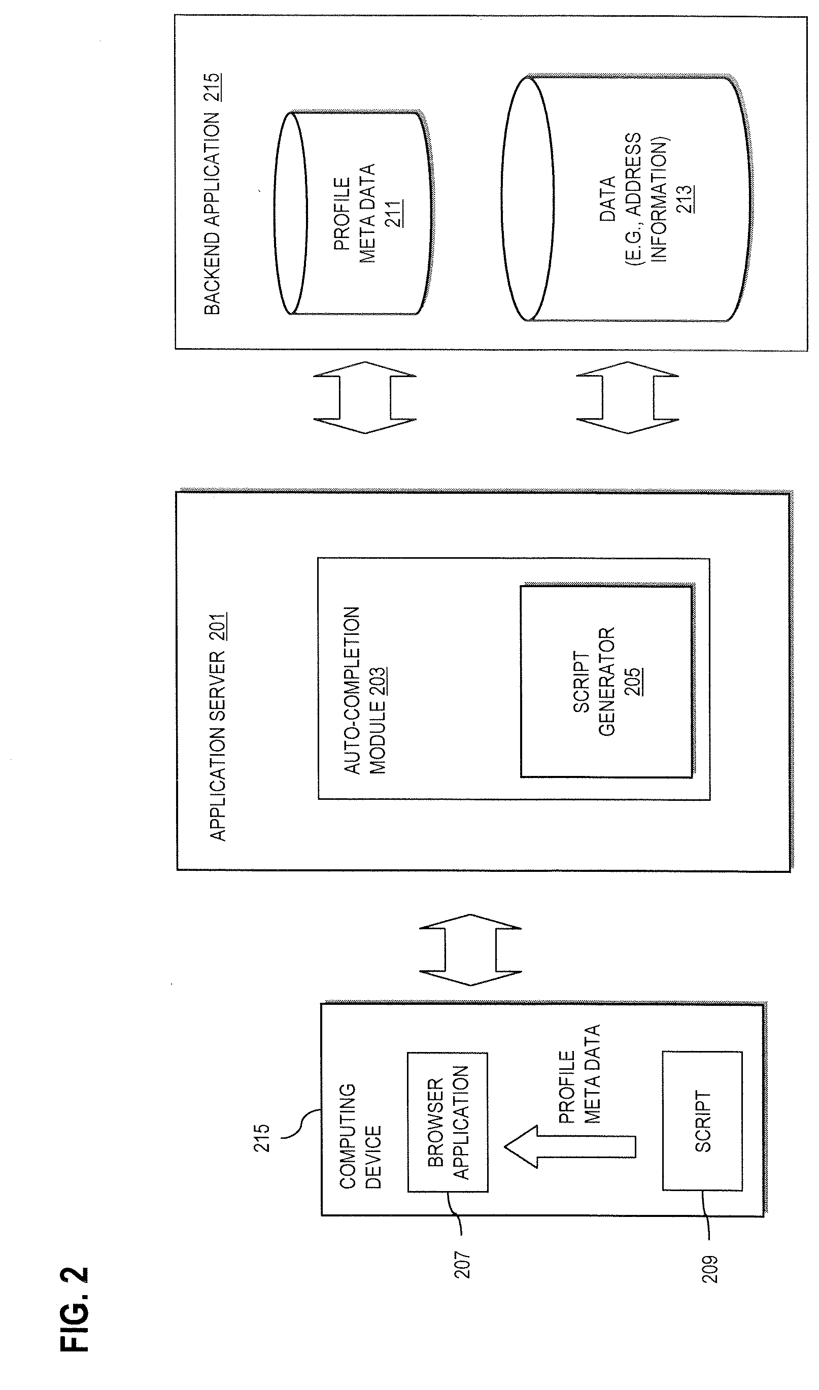 Method and apparatus for providing auto-completion of information