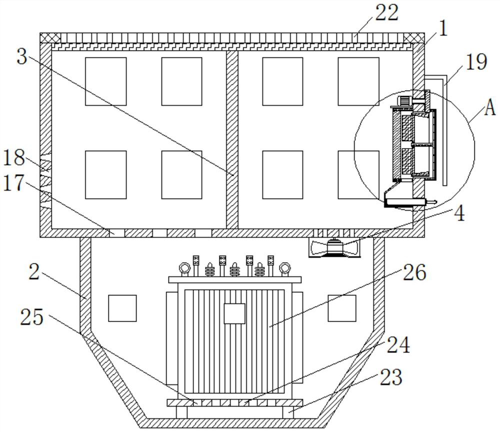 Ventilation device of buried prefabricated substation