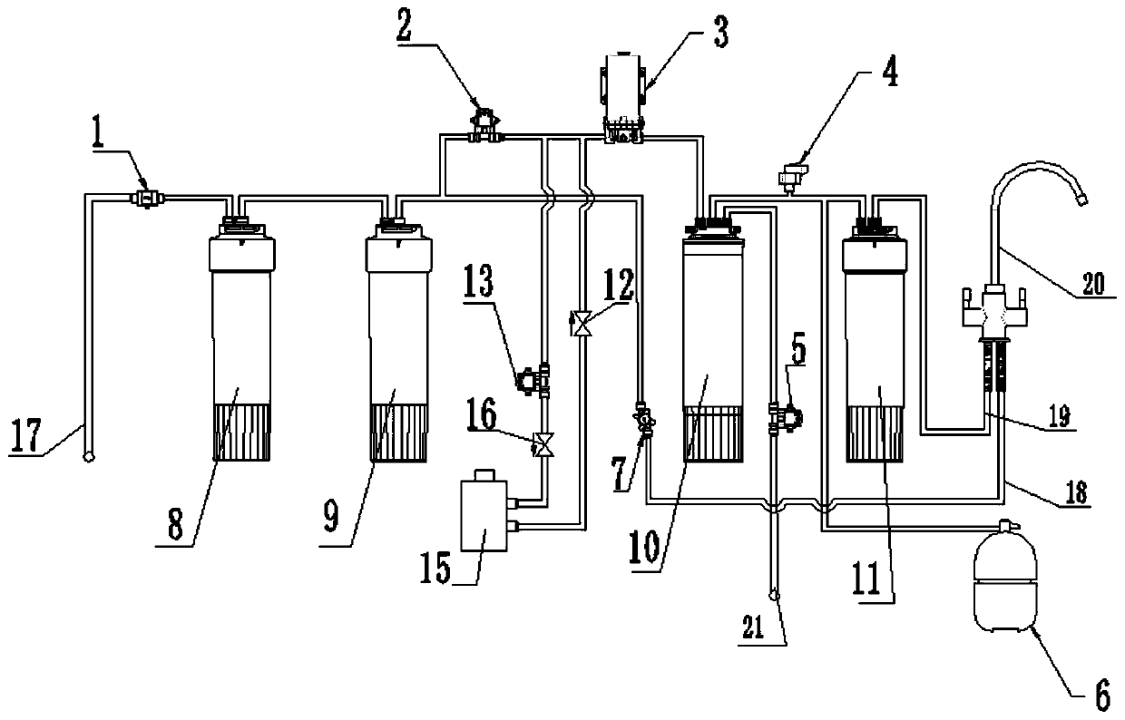 Water purification system using RO membrane and wastewater solenoid valve for descaling and water purifier