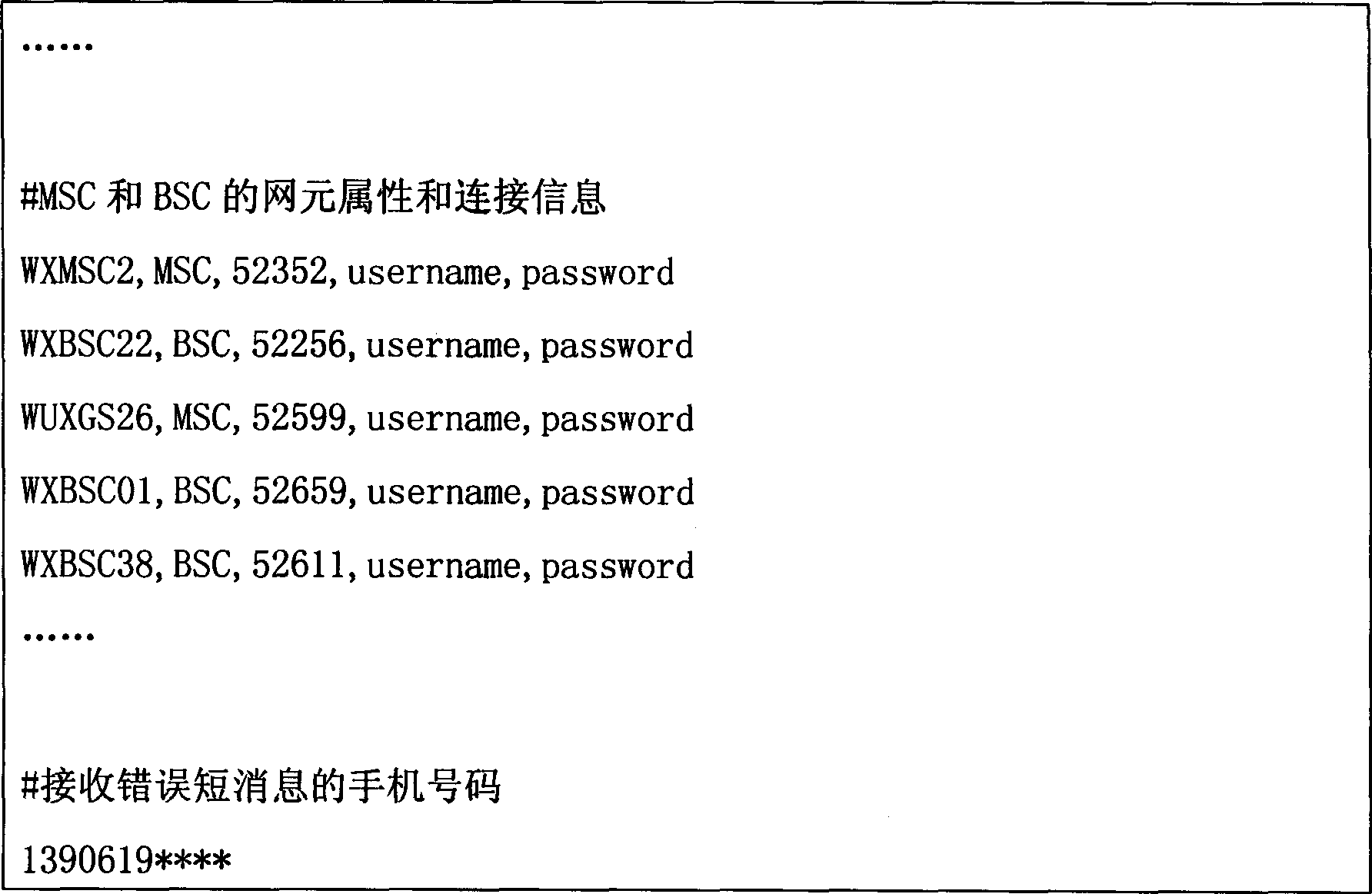 Method for automatic recognition of illegal mobile communication cells