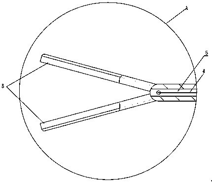 A kind of multifunctional laparoscopic grasping forceps