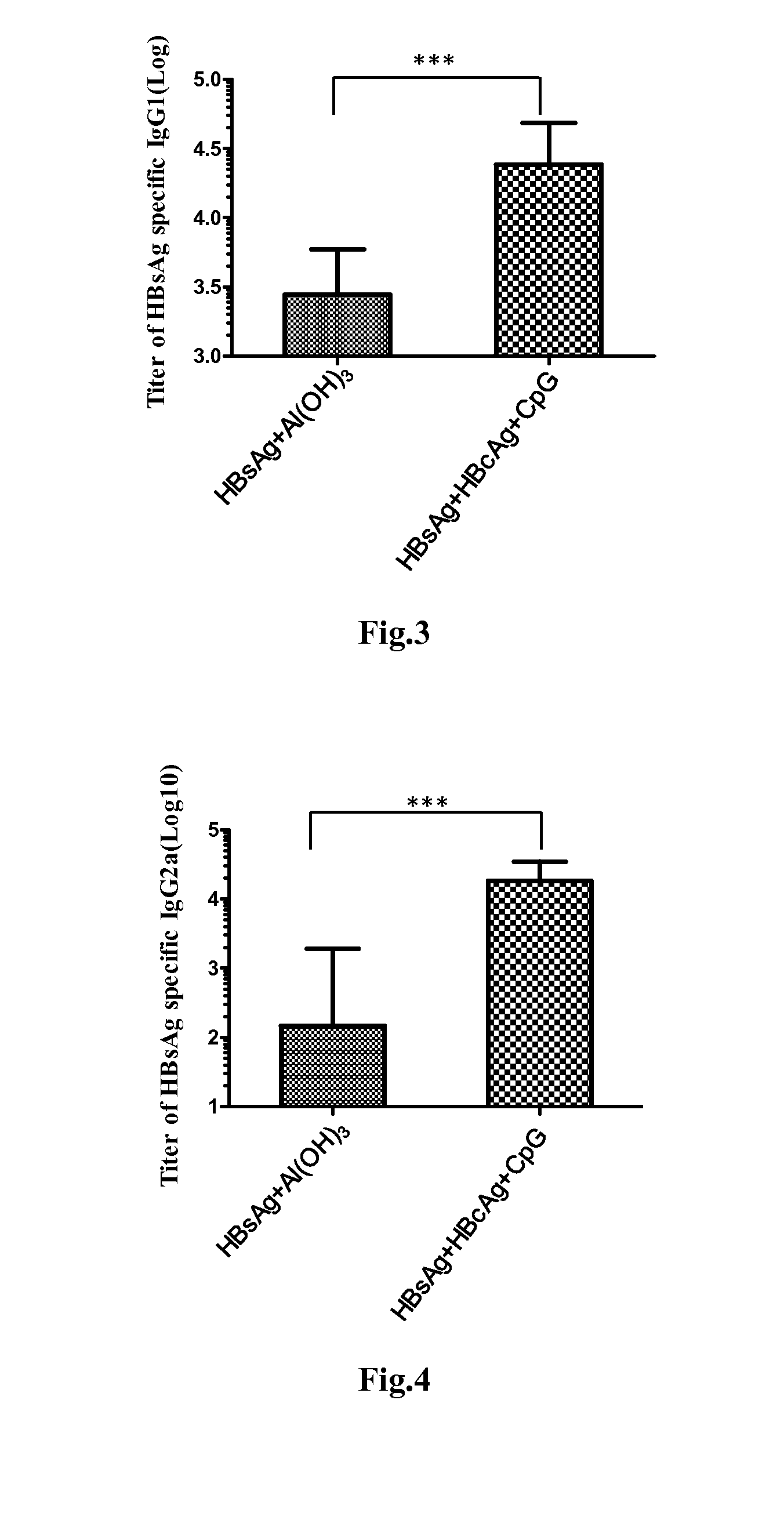 Hepatitis b vaccine