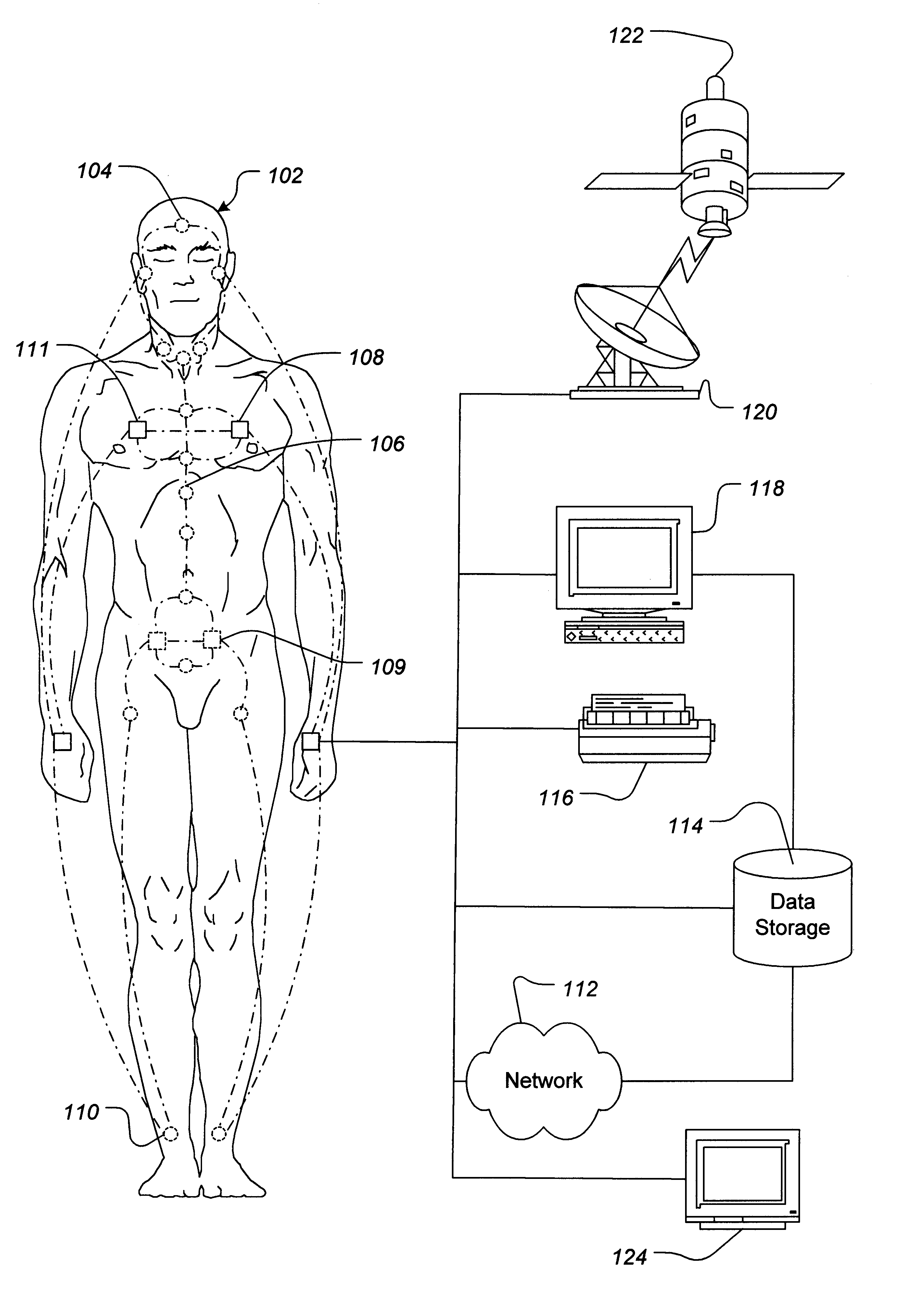 Network for implanted computer devices