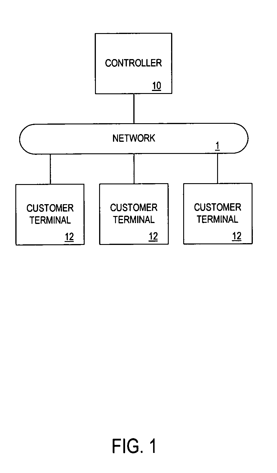 System, method and apparatus for encouraging the undertaking of a preventative treatment