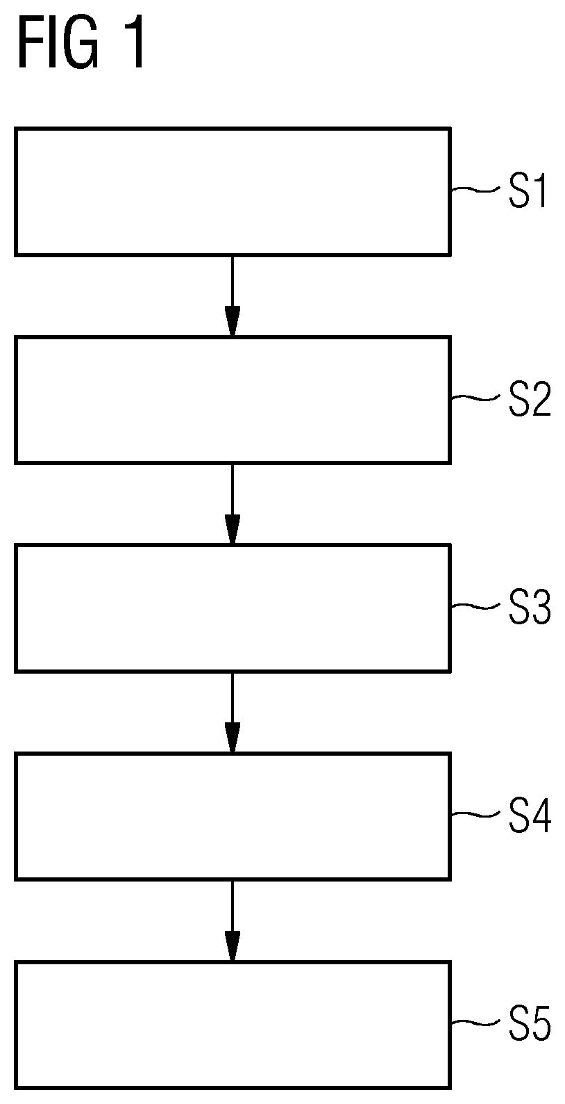 Method and apparatus for reaction-free and integrity-protected synchronization of log data