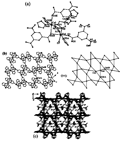 Mixed-valent copper (i/ii) complex containing mixed ligands and its preparation method and application