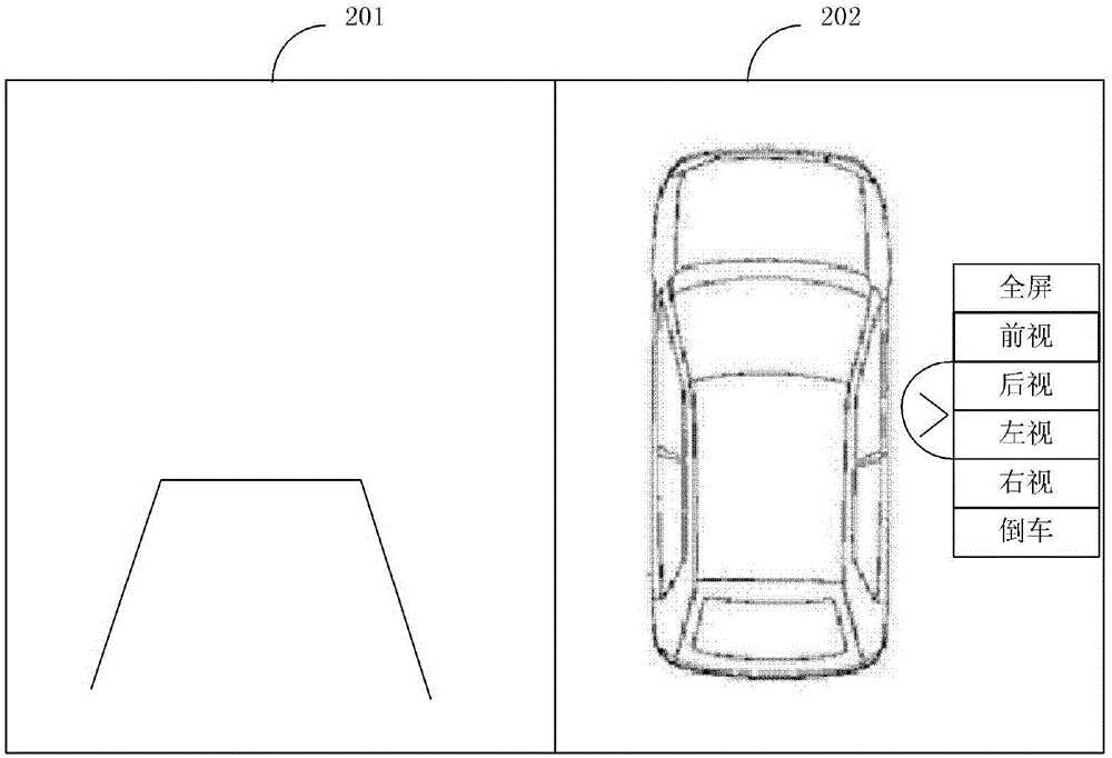 Picture switch control method of automobile panoramic image system