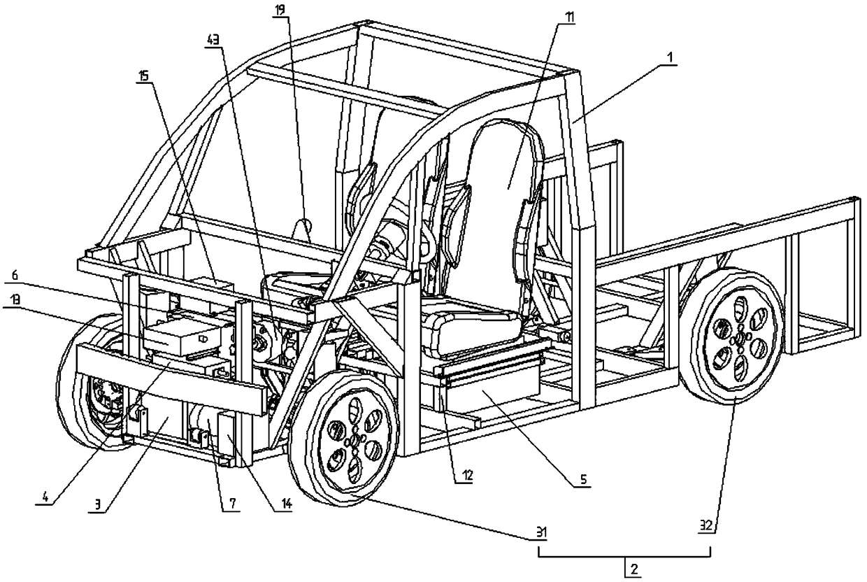 electric car