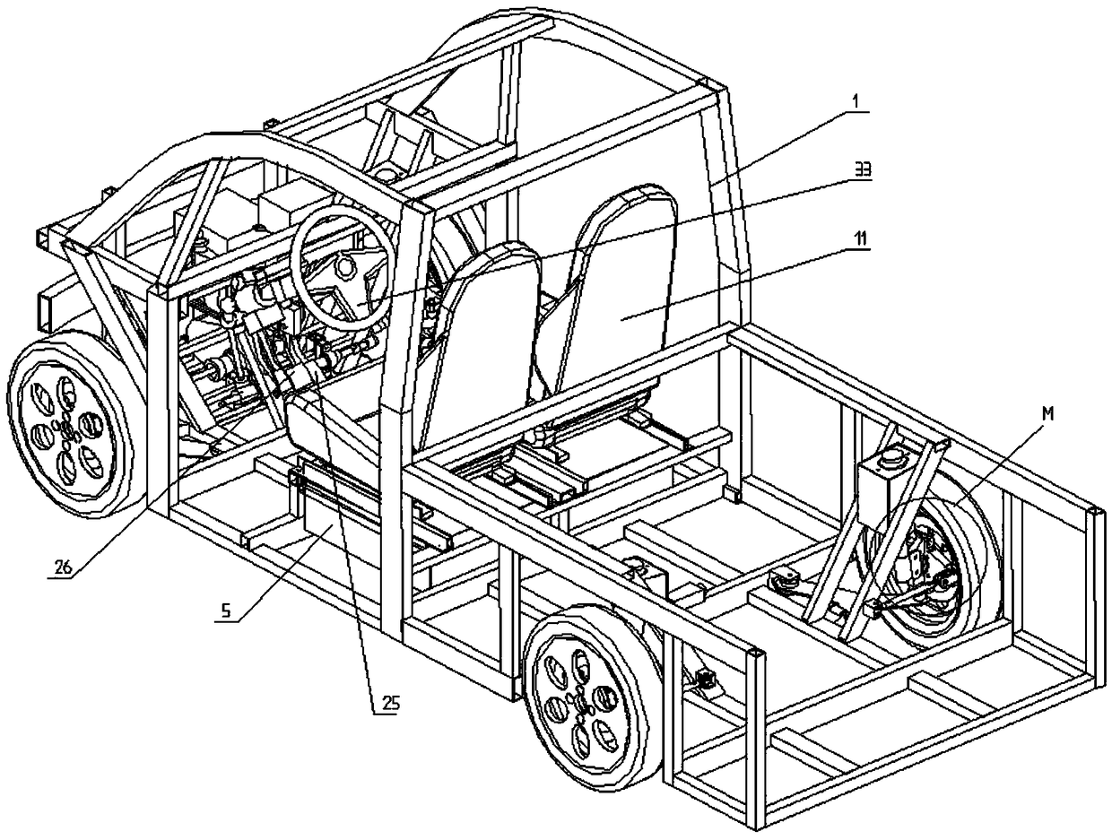 electric car