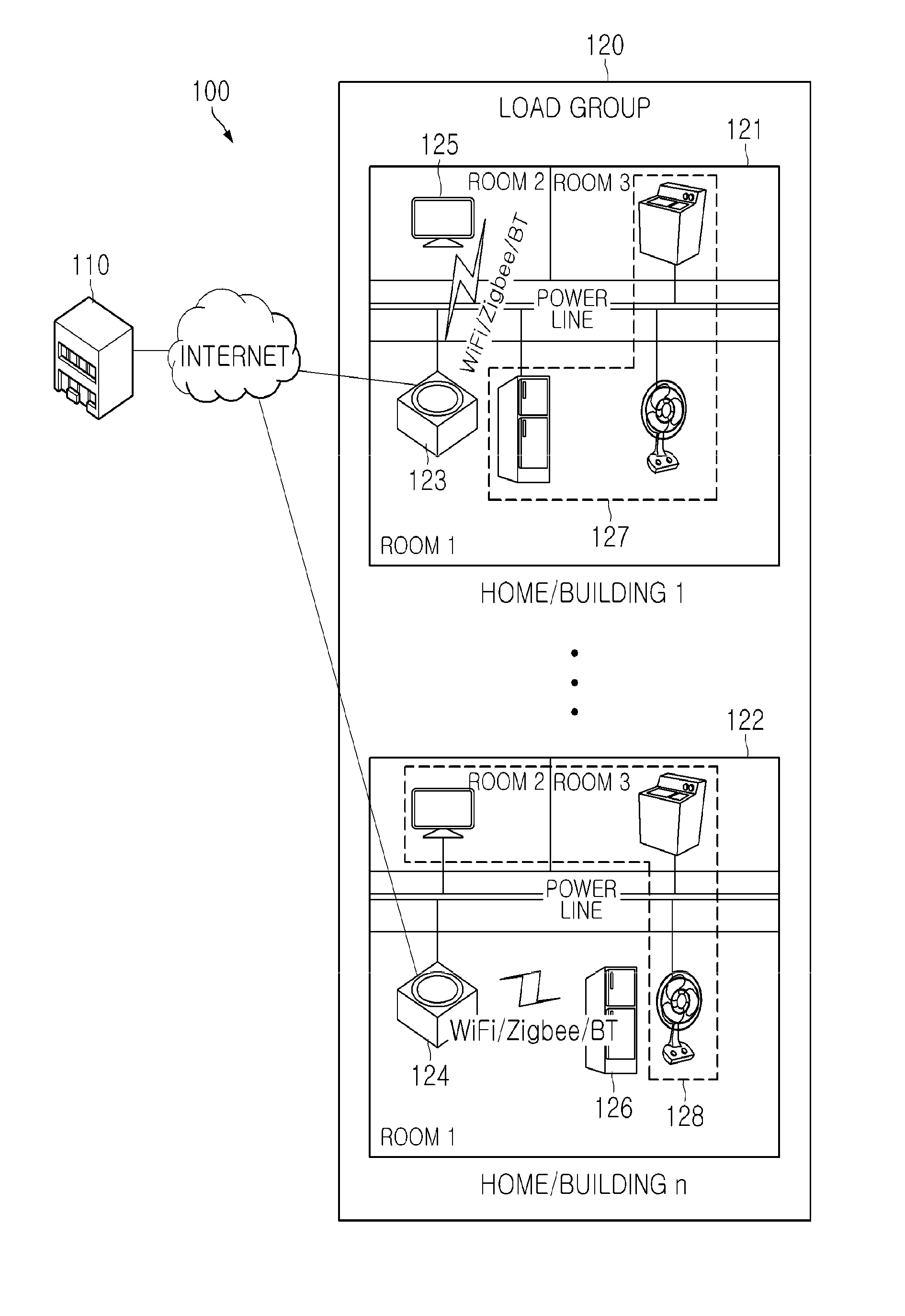 Method and system for power control of electrical devices using maximum power control algorithm