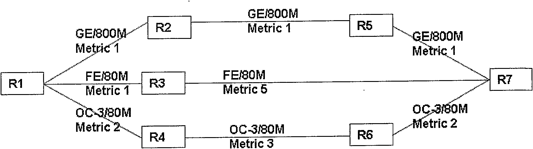 Method, apparatus and system for deploying TE tunnel of traffic engineering