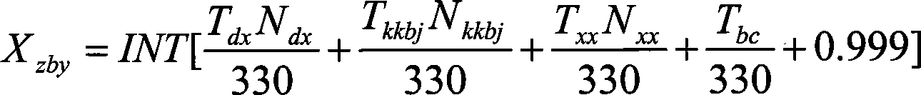 Fully-mechanized mining equipment optimizing configuration method