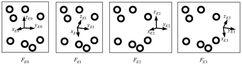 Robot Trajectory Tracking Control Method Based on Vision Guidance