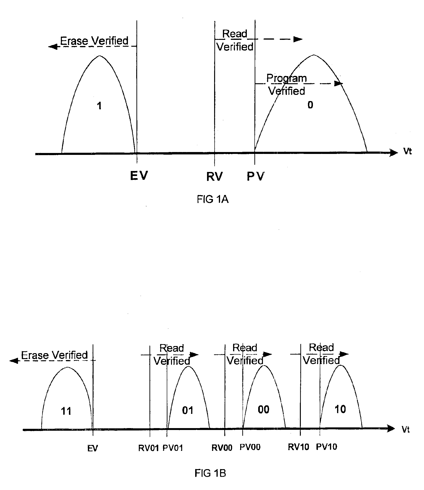 Method circuit and system for determining a reference voltage