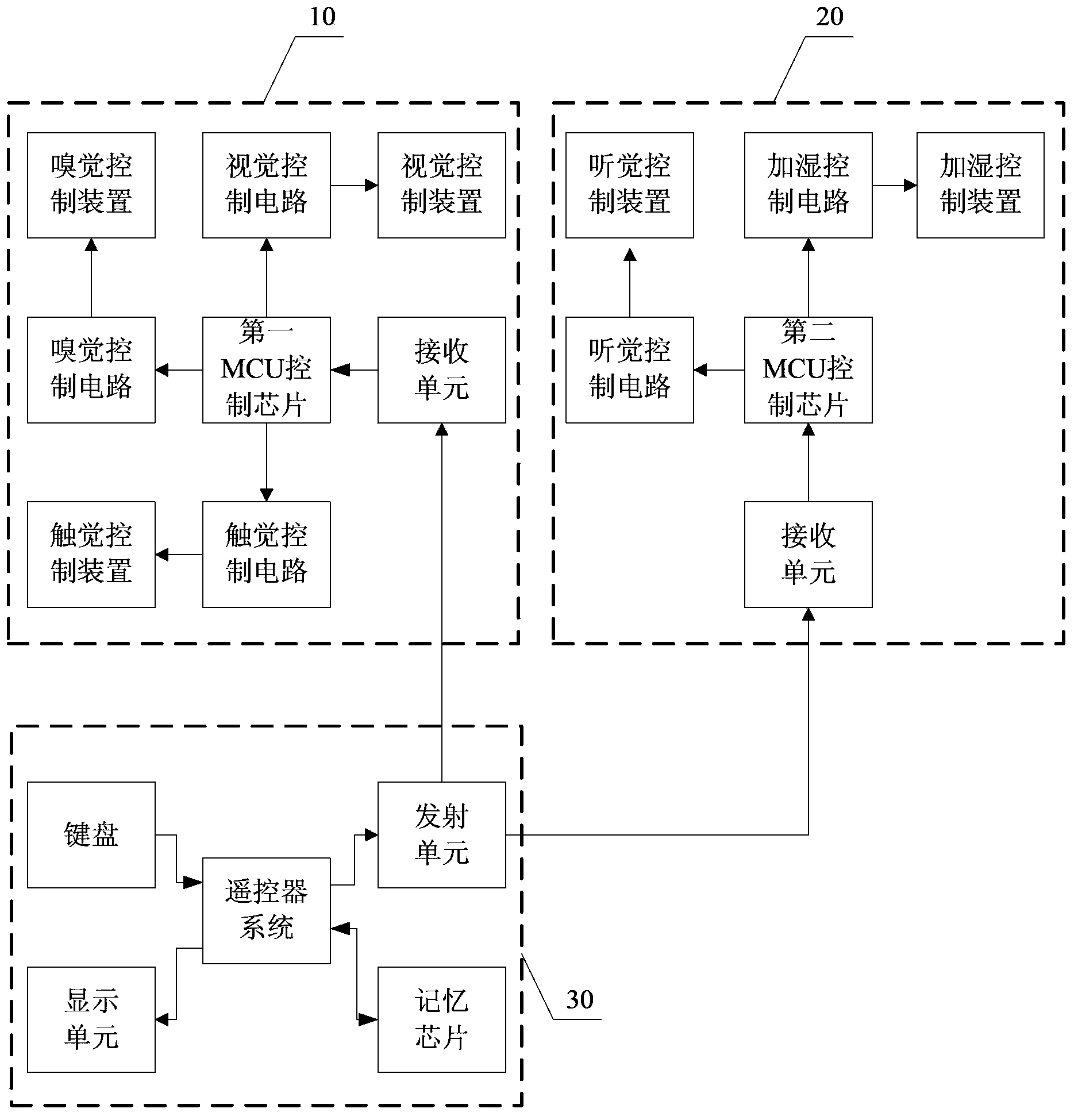 Air conditioner and control method thereof