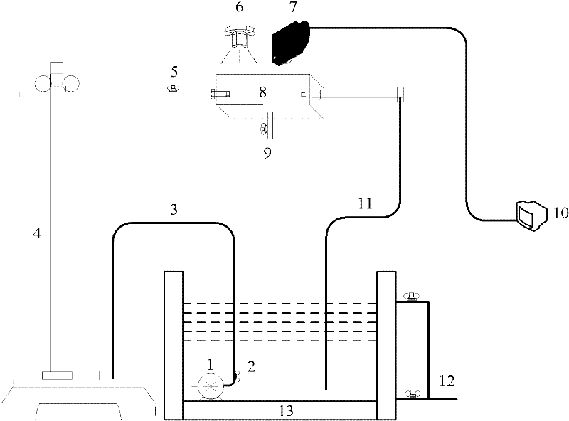 Observation method for fluid precision finishing of surfaces of micro-structures of molds