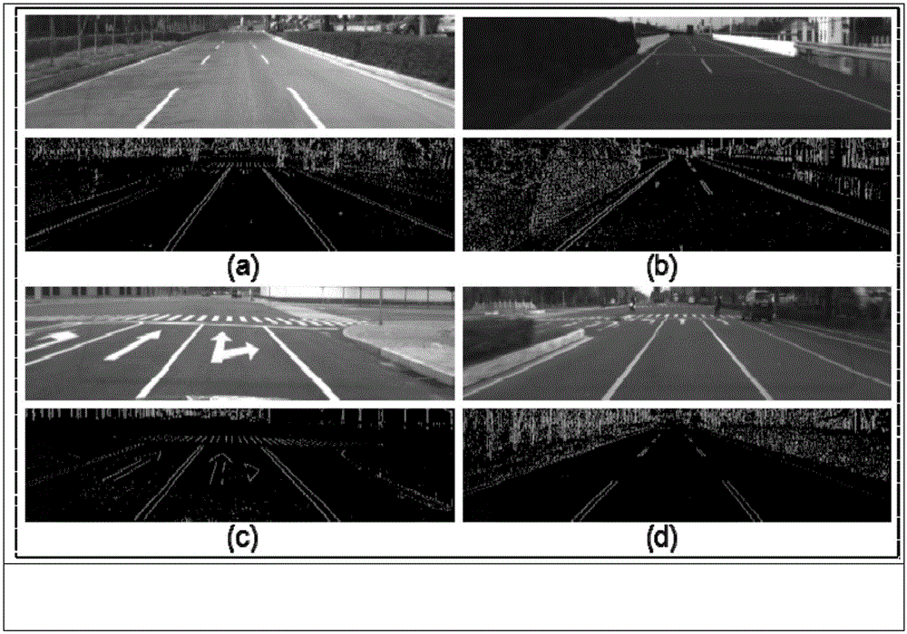 Method for real-time lane line detection based on vision under complex lighting conditions