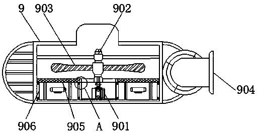 Ventilation device for greenhouse with temperature control function