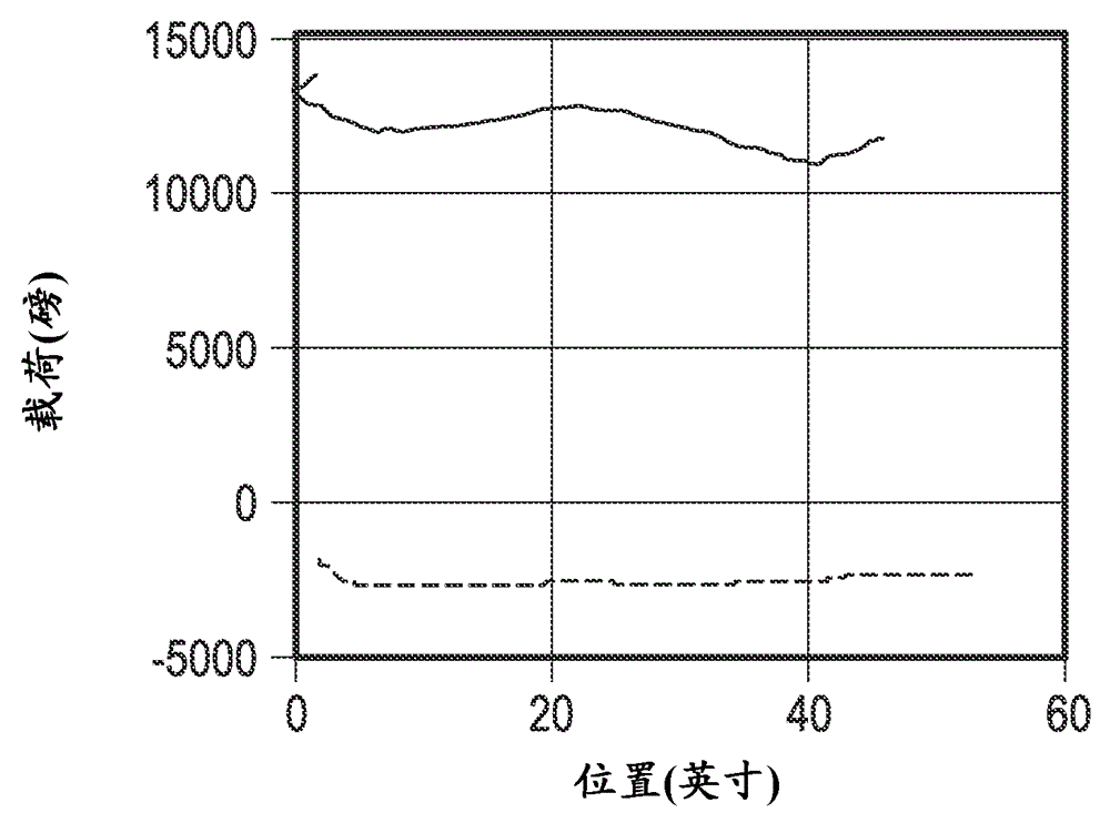 Real-time pump diagnostic algorithms and application thereof