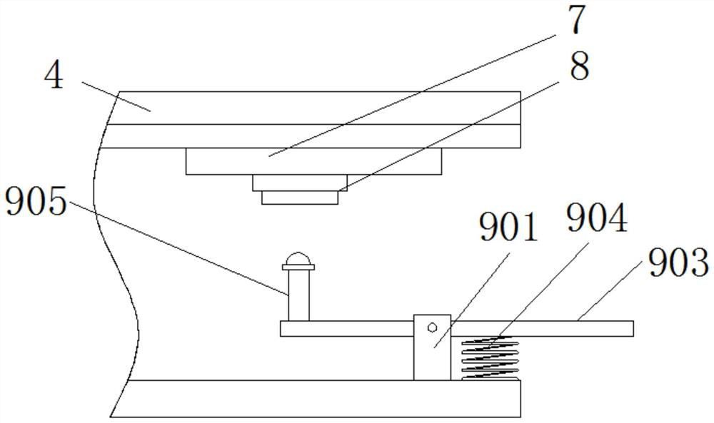 A mechanical throttle controller for engineering forklifts