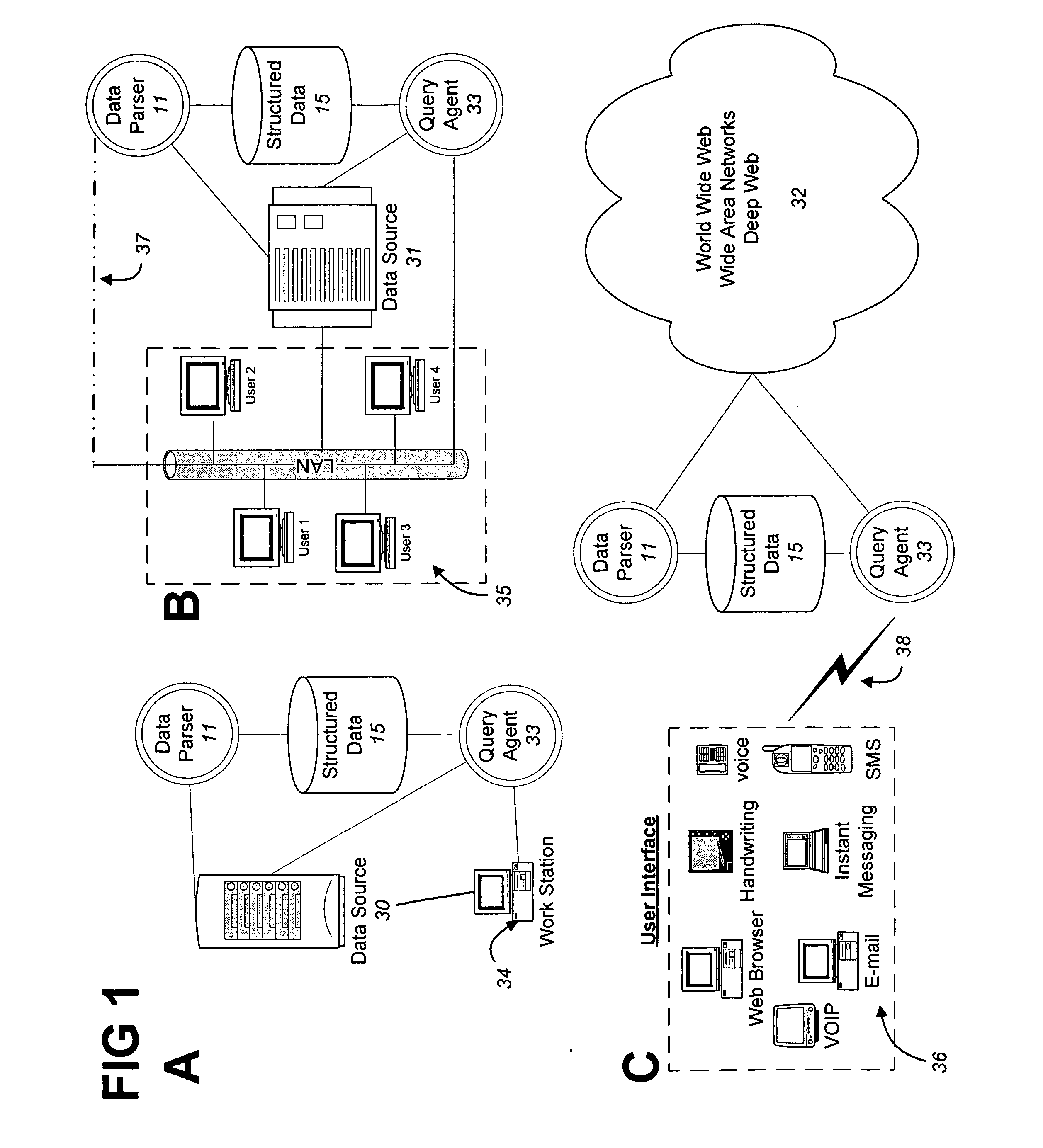 Novel information retrieval systems and methods
