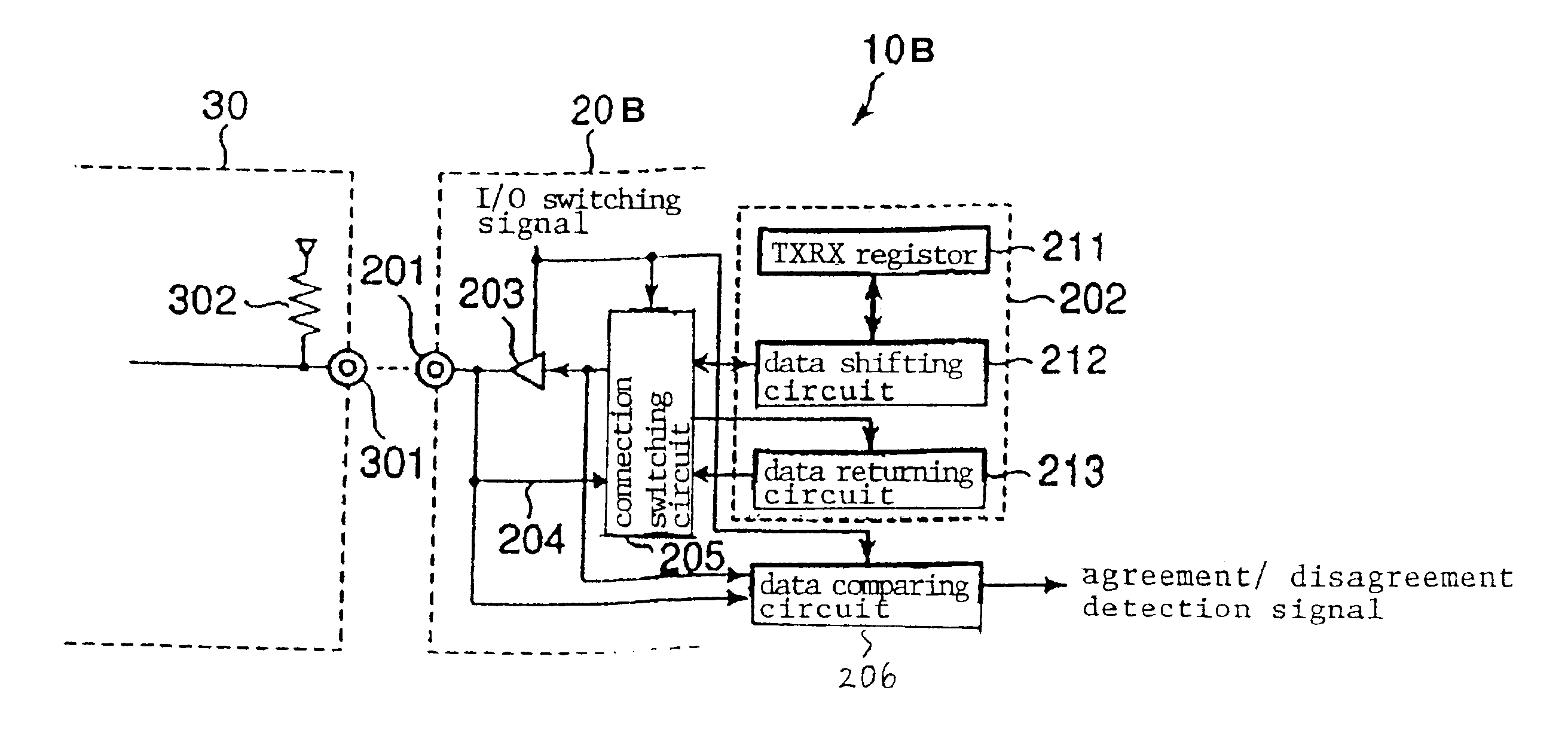Data processing apparatus with circuit for confirming normality of serial transmission data