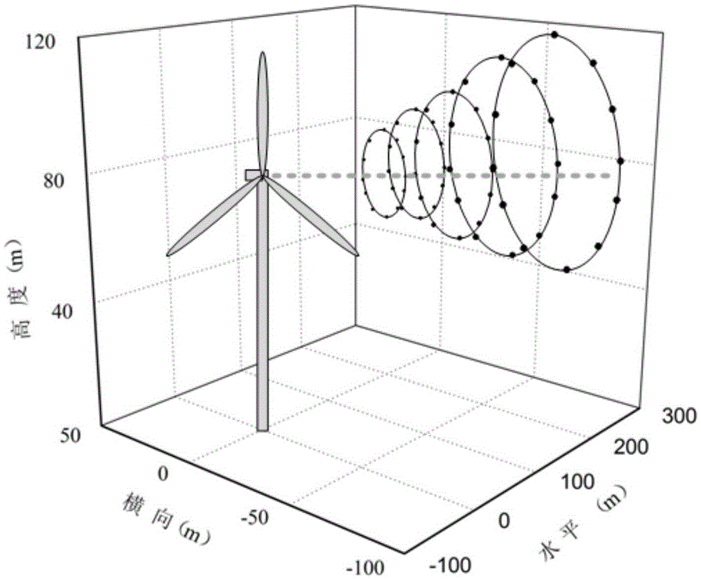 Radar-assisted load optimizing control method for large wind turbine unit