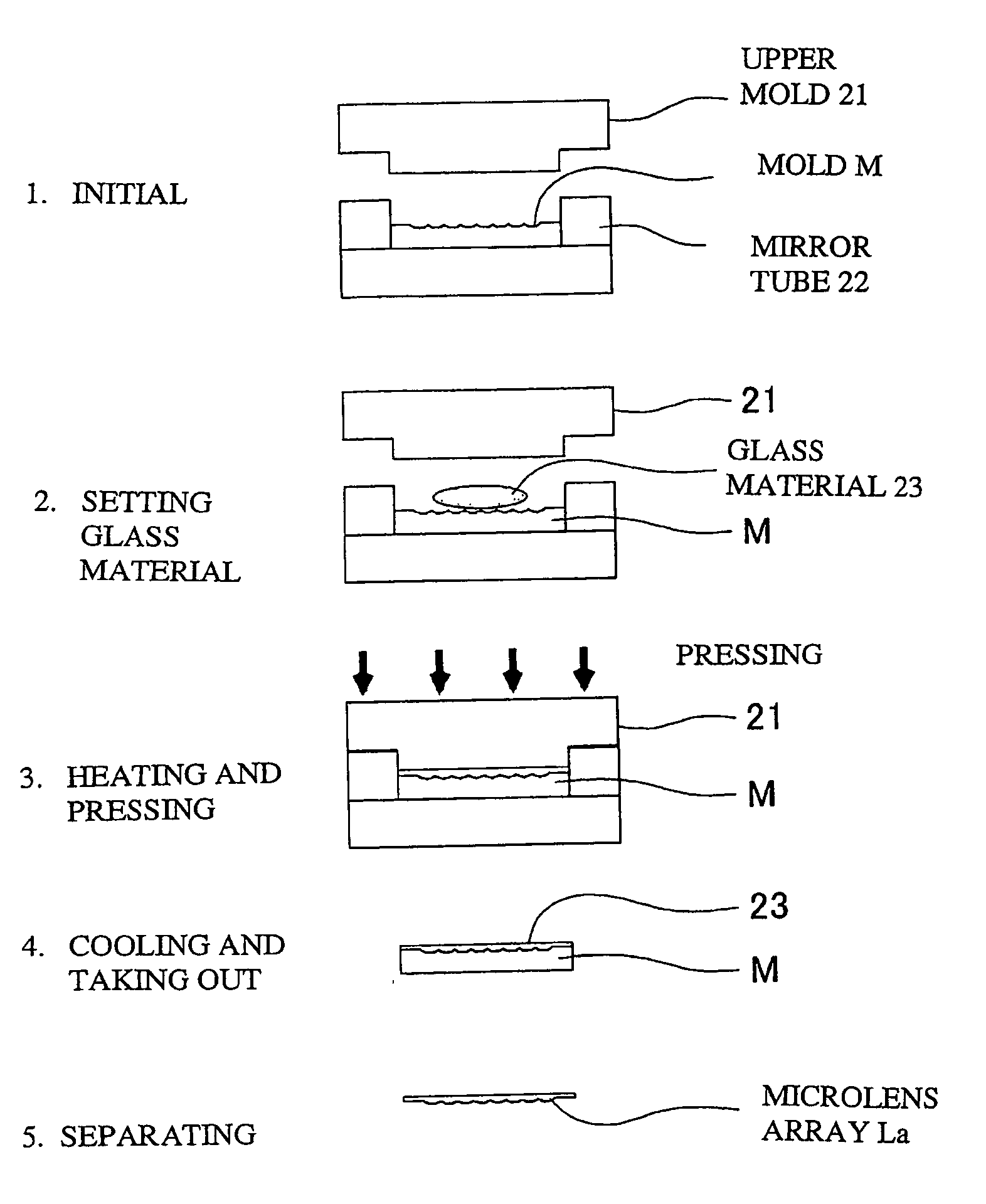 Mold for microlens and process for producing the same