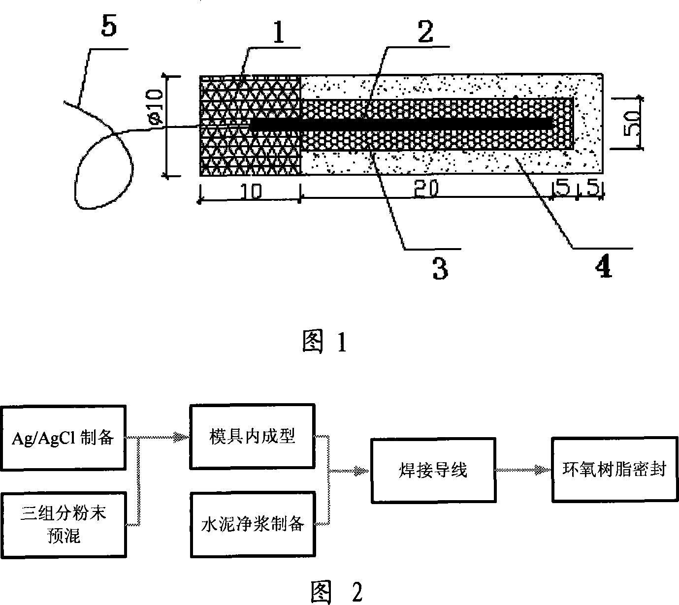 All-solid reference electrode for monitoring steel bar corrosion of concrete and its preparation method