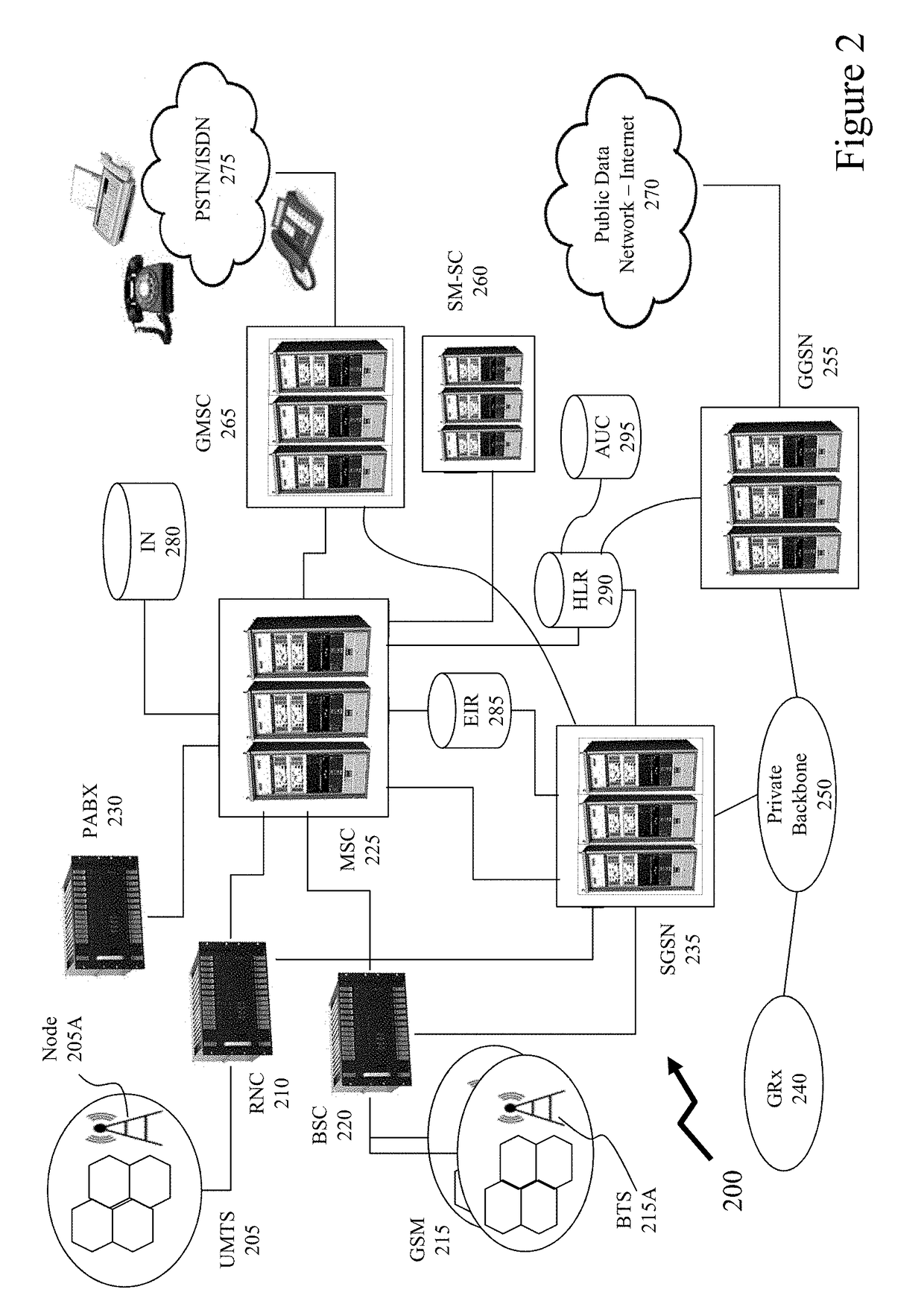 Methods and systems for notifications in communications networks