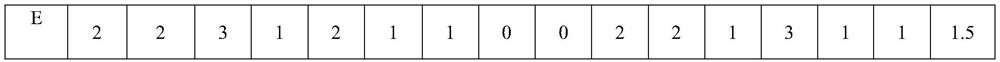 Simple and rapid edible fungus soil springtail investigation method