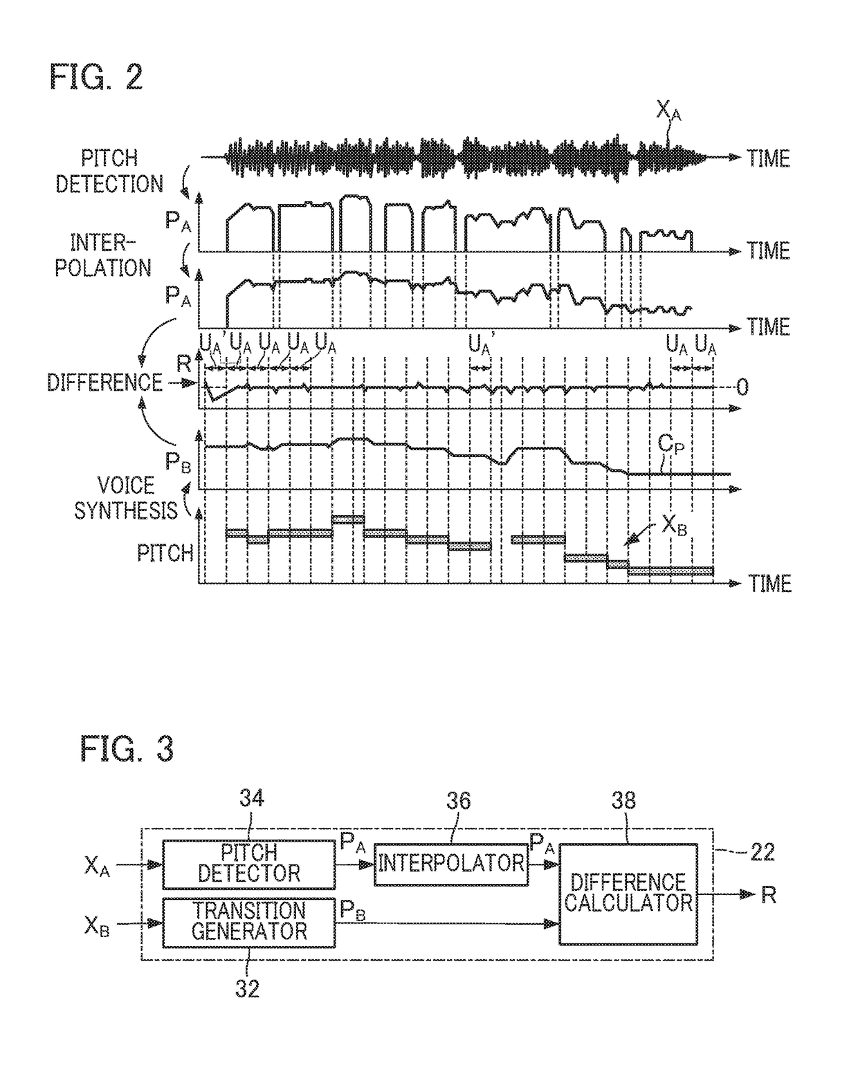 Method and device for editing singing voice synthesis data, and method for analyzing singing