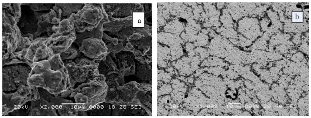 A preparation method of silver tin oxide contact material improving sinterability of ingot