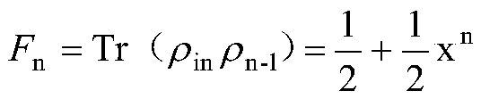 A mdi-qkd method based on quantum network