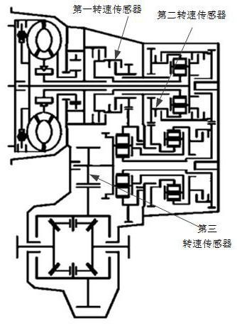 Fault determination method and device, electronic equipment and storage medium