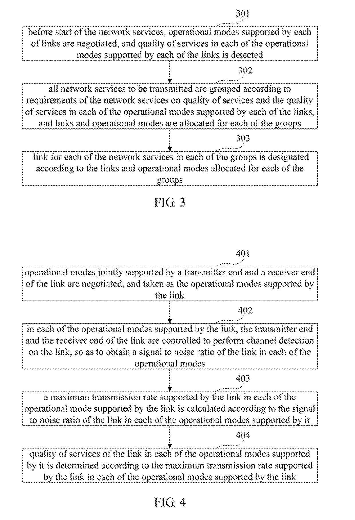 Transmission control method and apparatus for network services and controller