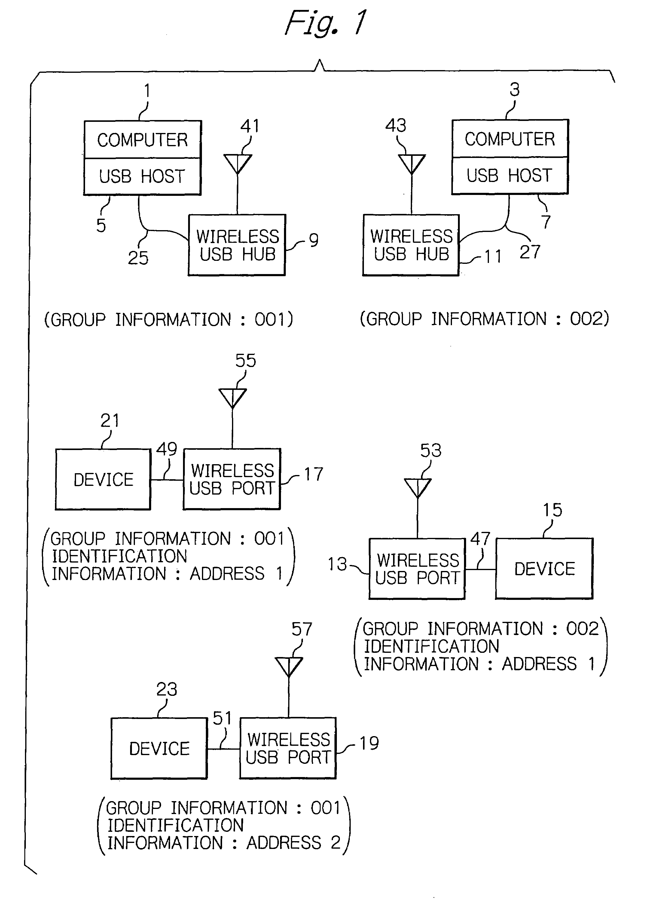 Method and a system for establishing a connection with identification and group information