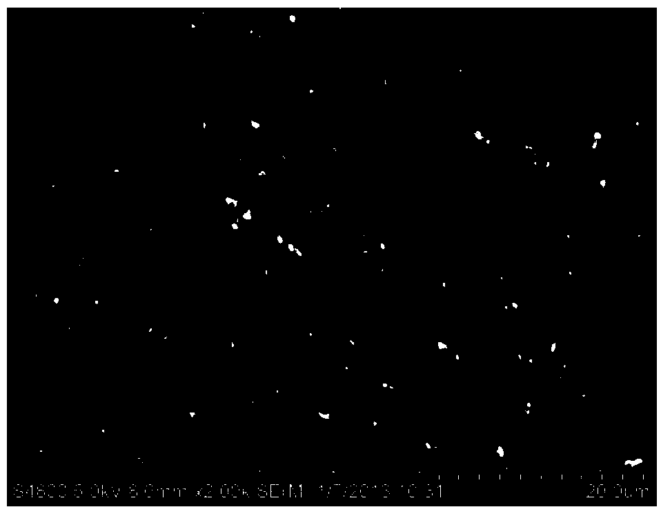 Preparation method of starch modified white carbon black/rubber composite filler