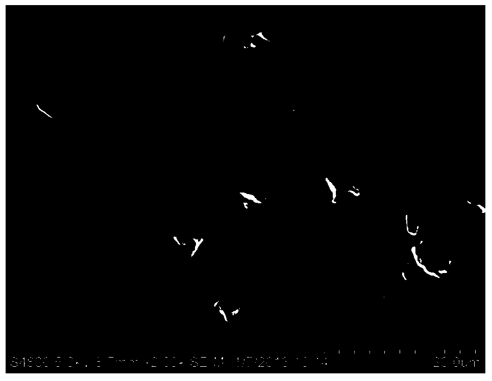 Preparation method of starch modified white carbon black/rubber composite filler