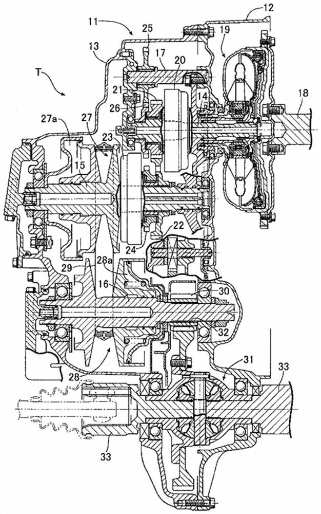 Oil pressure circuit of transmission