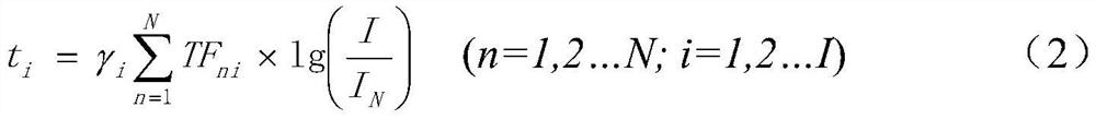 A method to improve the answering accuracy of electric power intelligent answering robot